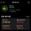 헬스보이짐 필라걸 불광점 이미지