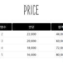 시크릿챔버 이미지