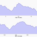 기룡마을회관 이미지