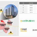 뉴타운메디컬약국 이미지