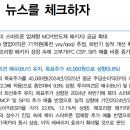 심텍 : 굿 뉴스를 체크하자 이미지