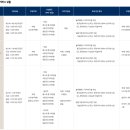 김포현대카독크 | 현대자동차 바디케어 타이어 수리 접수(1탄) !