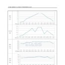 주식회사 시티환경