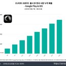 삼성전자서비스모바일수원센터 이미지