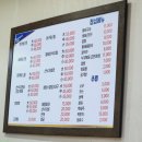 원조마산해물아구찜탕 이미지