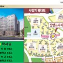 진영유치원 이미지