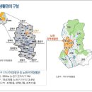 노원면허시험장 이미지