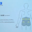 고려대학교(세종) 의용과학대학원 이미지