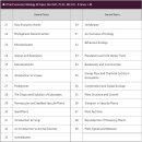 프리덴탈 이미지