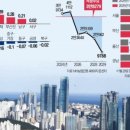 남천써밋부동산중개사무소 이미지
