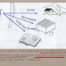 글라스월드 만수점 이미지