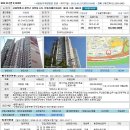 [부동산경매] 서울시 광진구 자양동 한솔리베르아파트 101동 1803호 이미지