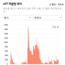 부천-중앙-부천-02 이미지