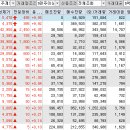 (주)대명사이언스 이미지