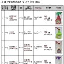 진무역통상