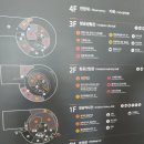 조종도서관 (2층) 이미지