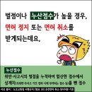 운전면허 벌점제도 이미지