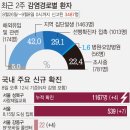 제일그래픽
