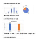 망치경로당 이미지