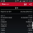 42번국도 이미지