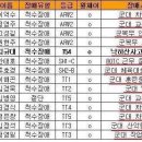 사유 이미지