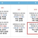 [제 11회 홍박사생고기배 분조야 2차 리그]1차전 VS 마당쇠 이미지