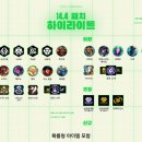 (주)에코이즈 이미지