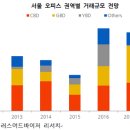 오피스메이트 이미지