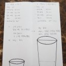 유기 맥주잔(쏘맥잔/막걸리잔) 제작 제안과 타진에 의한 수요조사? 이미지