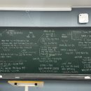더;국어학원 네이버블로그