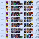 룰루PC방 이미지