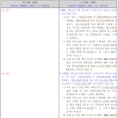 국보공인중개사사무소 이미지