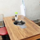 정가네순대 이미지