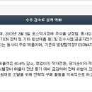 대성자원 이미지