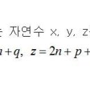 피타고라스의 수 이미지