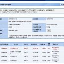 (주)넷컴 Daum카페