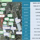 성광프라자 이미지