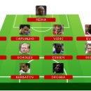 스카이스포츠 프리미어리그 올해의 베스트 11 이미지