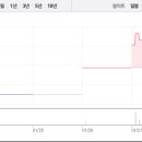 엘텍사이언스 이미지
