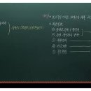 [재경관리사] 핵심요약 - 원가관리회계 이미지