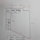 초석빌딩 이미지