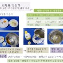 마늘 천연 살충살균제 만들기 Garlic Spray 이미지