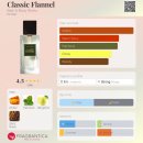 로즈미플라워앤티 | bbw 배스앤바디웍스 직구, 달지 않은 향 위주 10종 리뷰 (2)