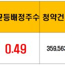 (주)에이에스텍 이미지