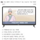 숙종대의 주전사업