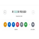 돈벼락공인중개사사무소 네이버블로그