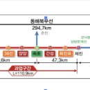 난곡동-38 이미지