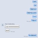 러브버그, 방생금지~♥