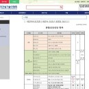 대구리더스치과의원 이미지