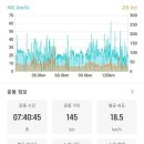 백수하사보건진료소 | 서해안종주2차(2일차_동호해수욕장~목포여객터미널)